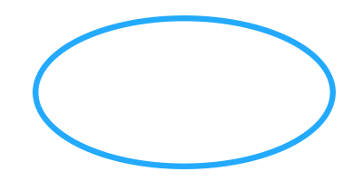 Option 1